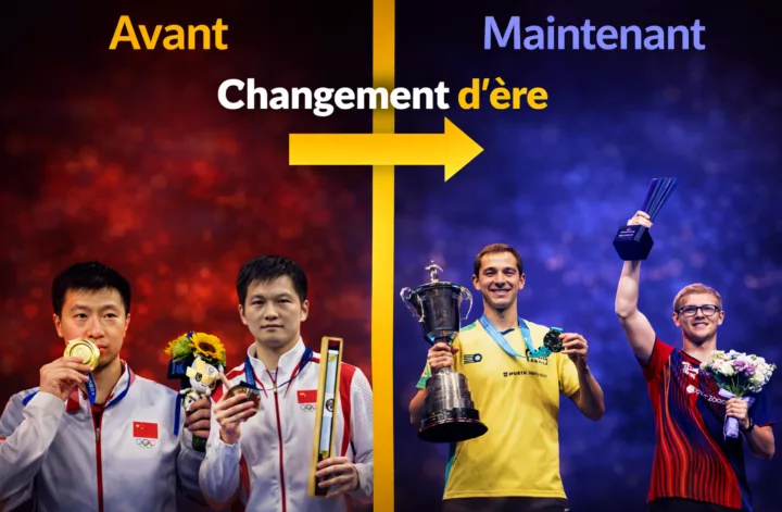 la domination chinoise : un changement d'ère ?